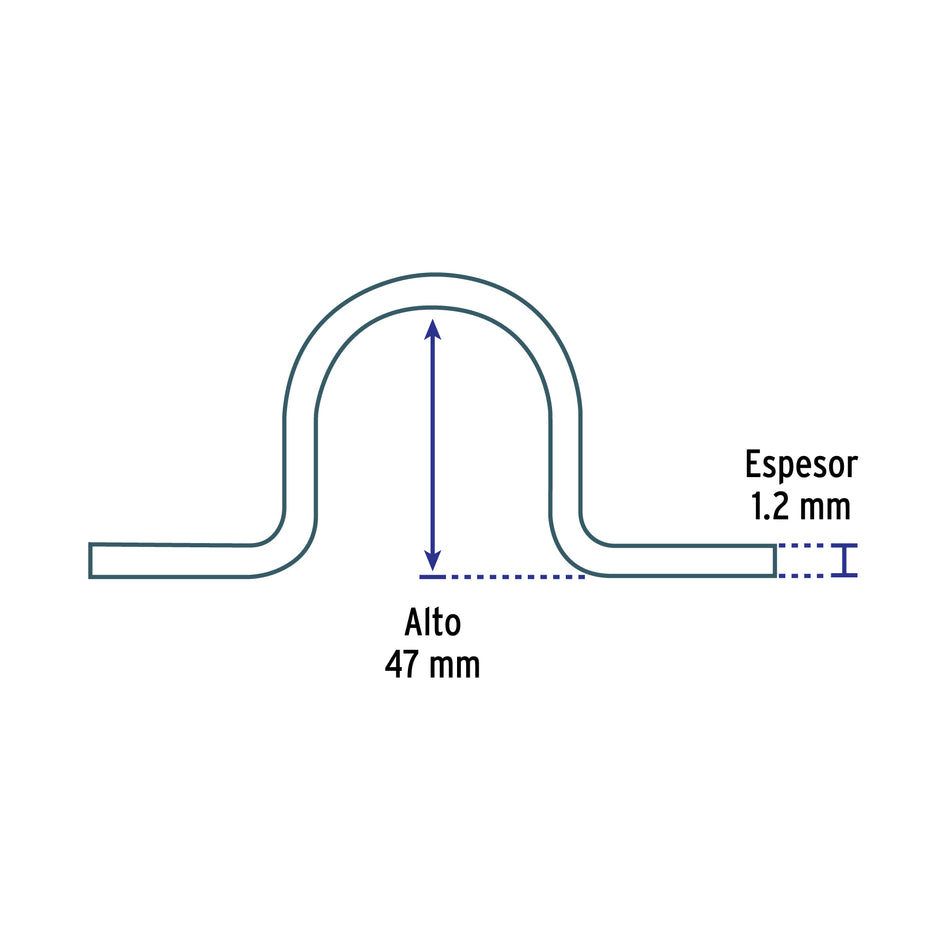 Bolsa c/5 abrazaderas tipo omega 1-1/2' p/tubo pared gruesa