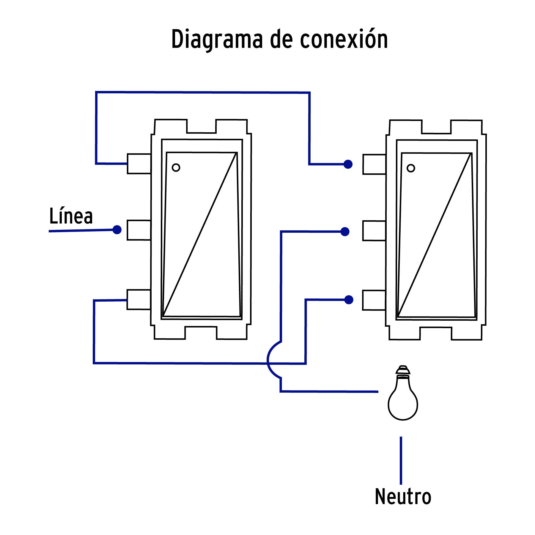 Interruptor de 3 vías, línea Italiana, color marfil, Volteck