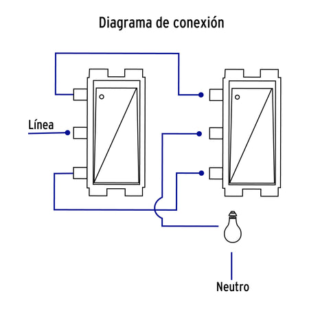 Interruptor de 3 vías, línea Italiana, color marfil, Volteck