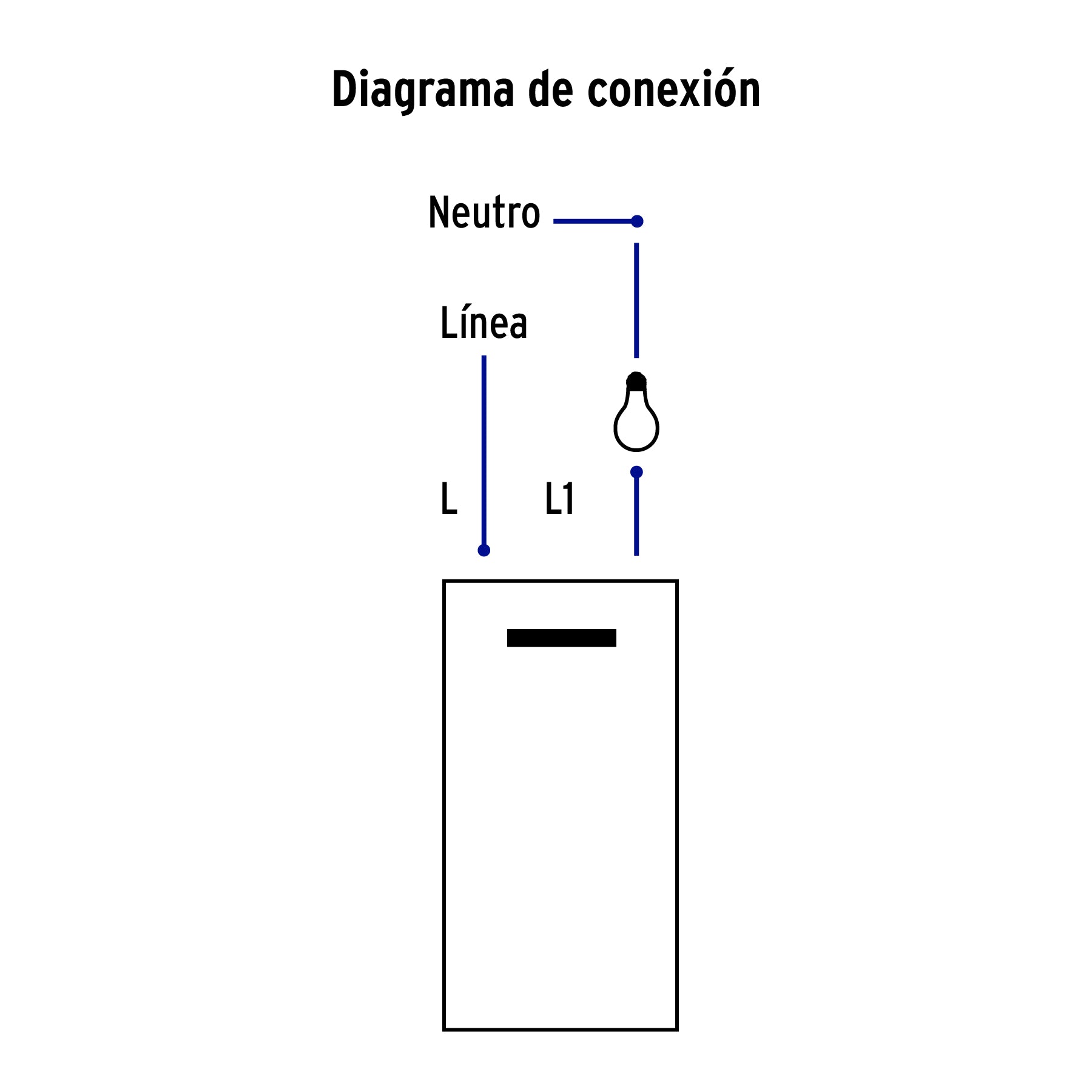 Interruptor sencillo 1.5 módulos,línea Española,color blanco