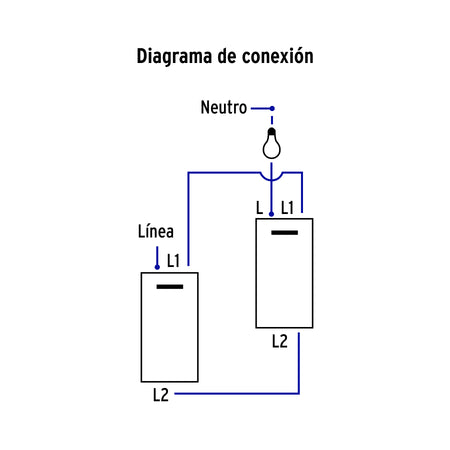 Interruptor de 3 vías, 1.5 módulos, línea Española, blanco