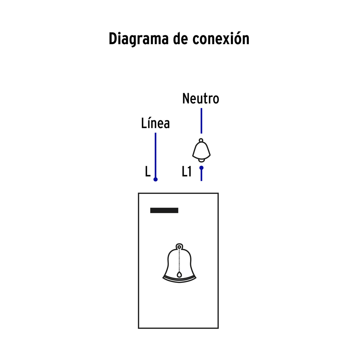Interruptor para timbre, 1.5 módulos, línea Española, blanco