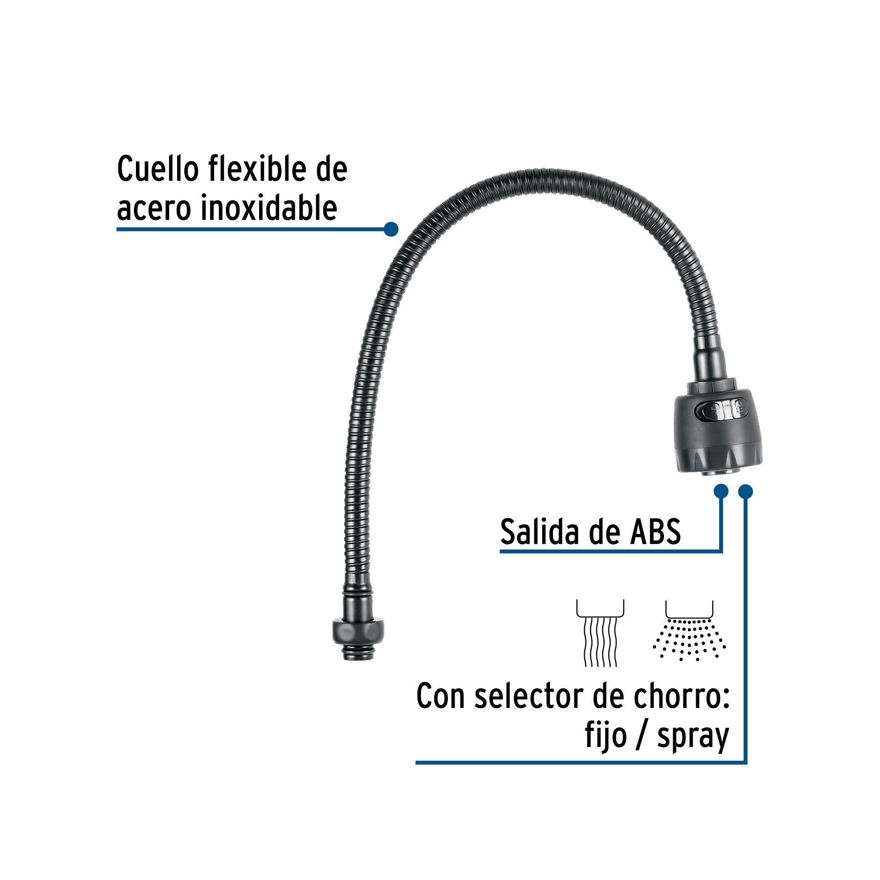 Cuello flexible para mezcladora de fregadero, negro, AQUA negro