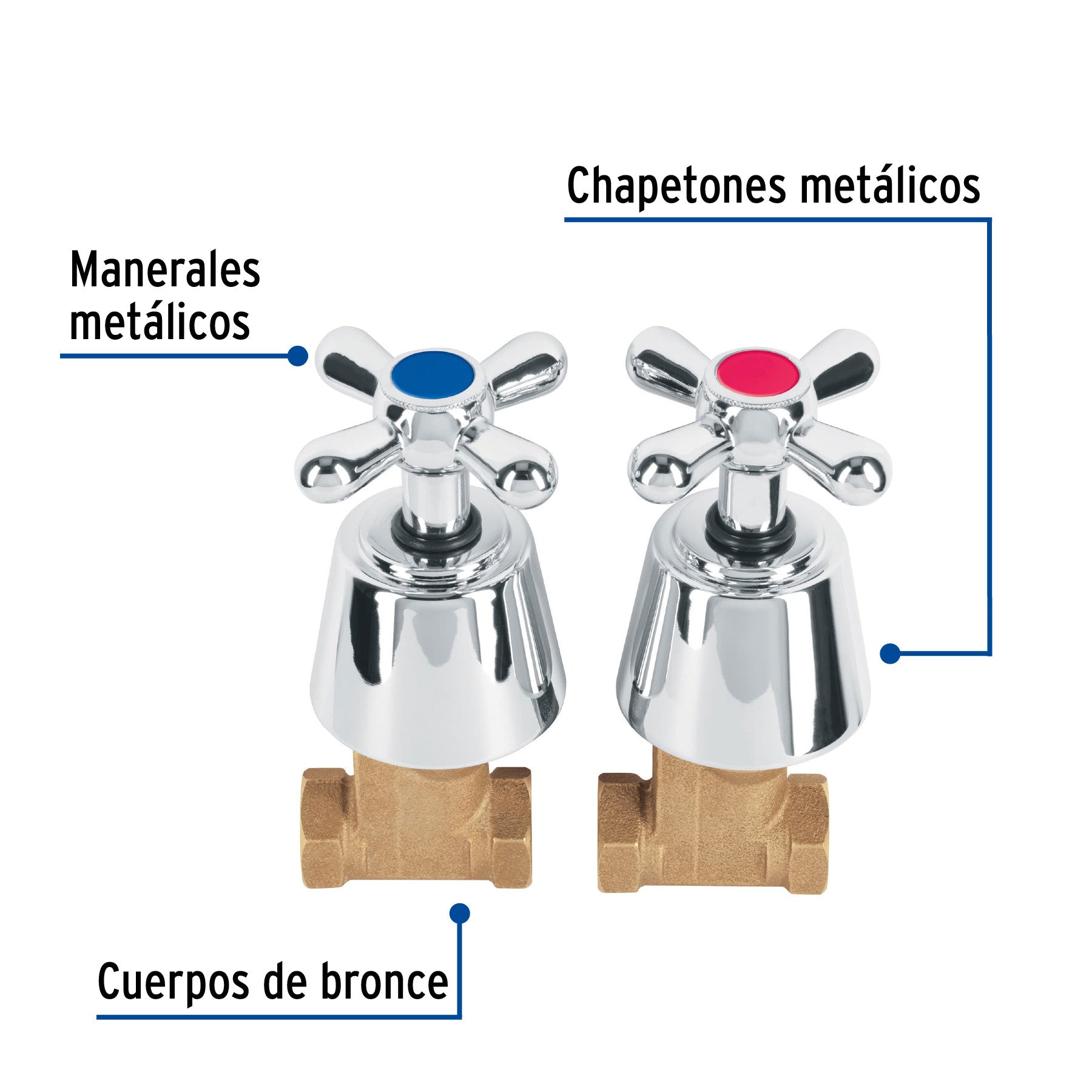 Juego llaves empotrar roscables cruceta AQUA
