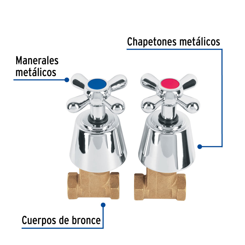 Juego llaves empotrar roscables cruceta AQUA