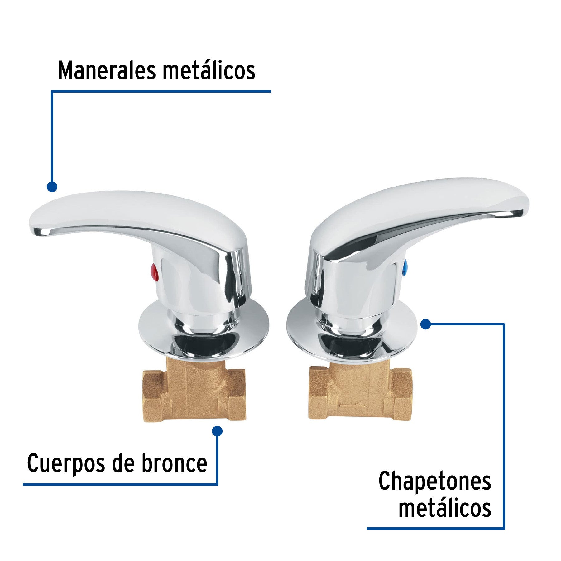 Juego llaves empotrar roscables palanca AQUA