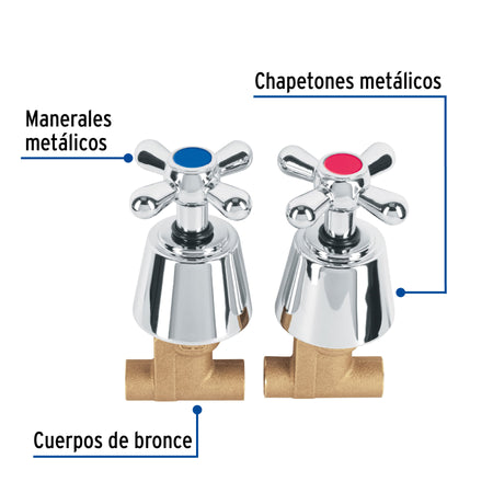 Juego llaves empotrar soldables, cruceta, AQUA