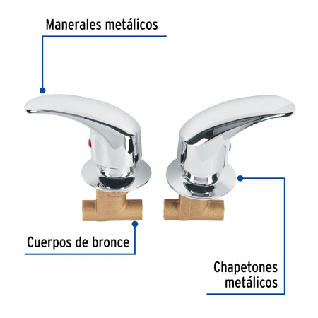 Juego llaves empotrar soldables palanca AQUA