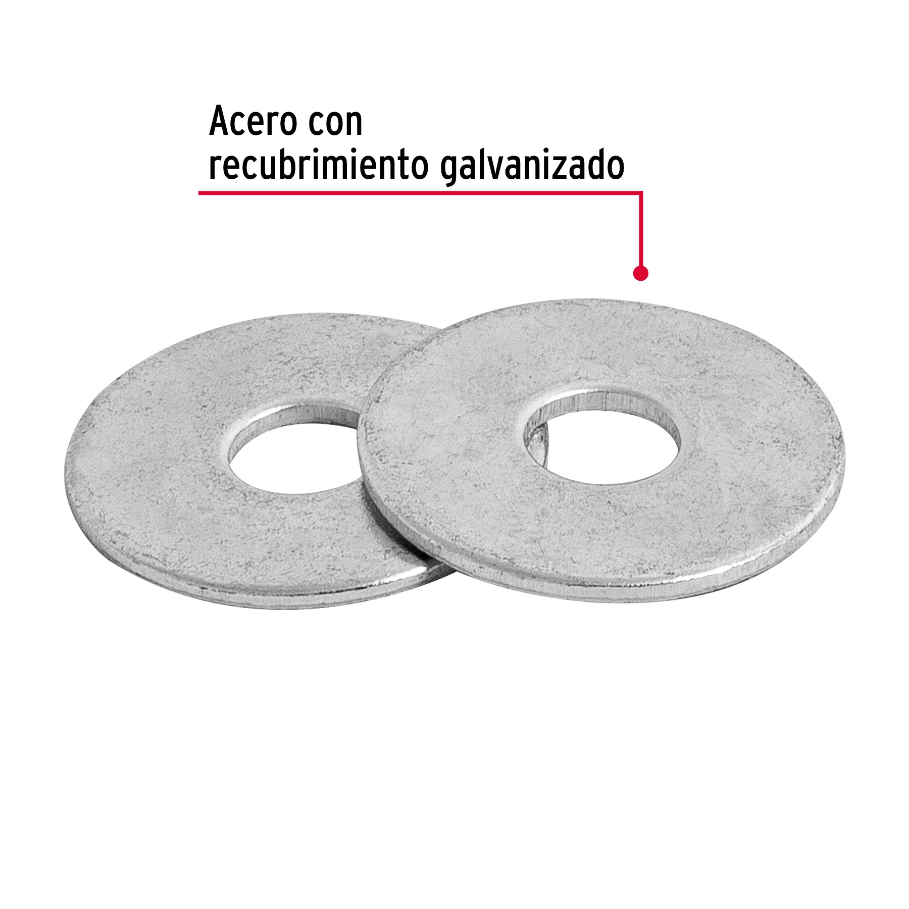 Blisterarandelas planas de FIERO 1/4"