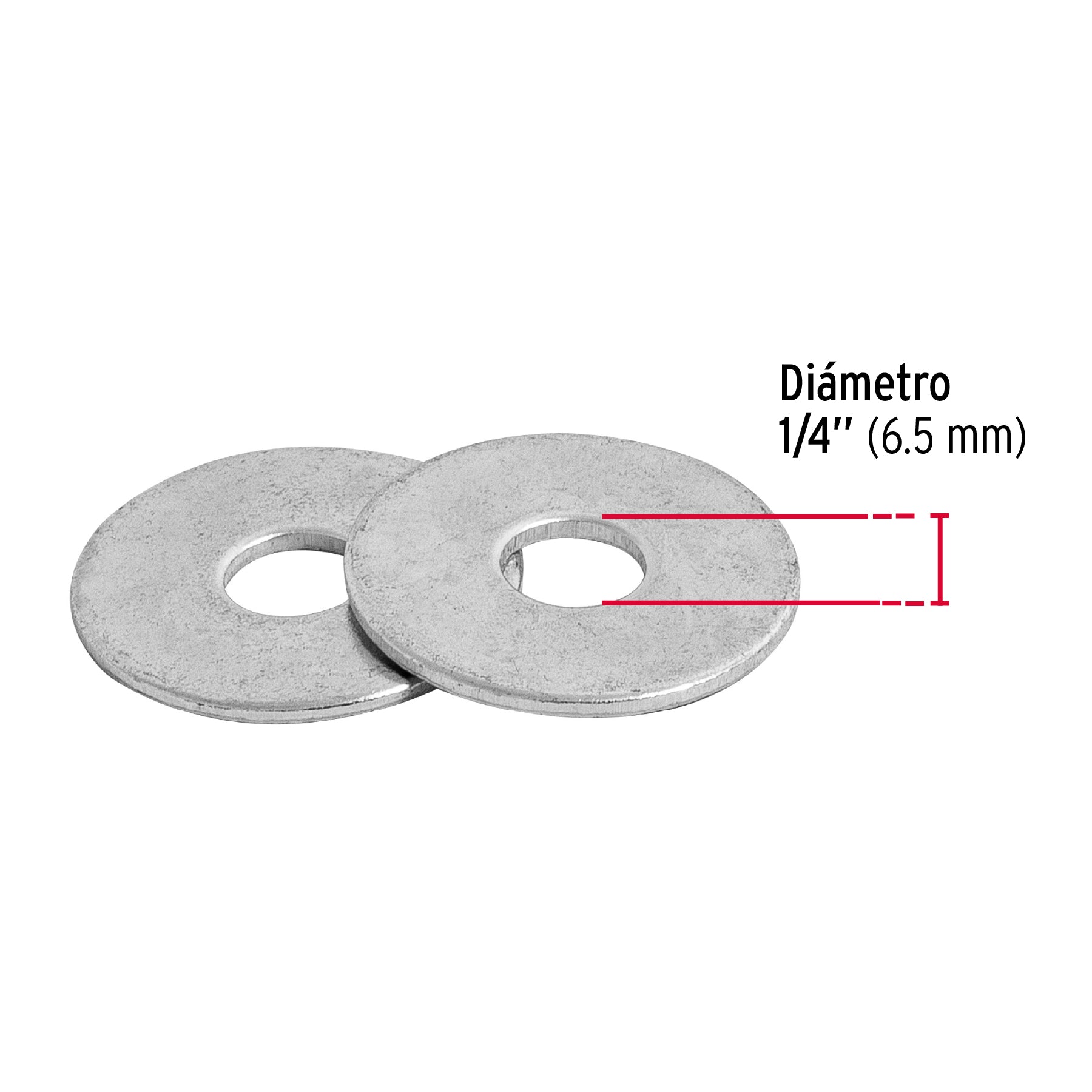 Blisterarandelas planas de FIERO 1/4"
