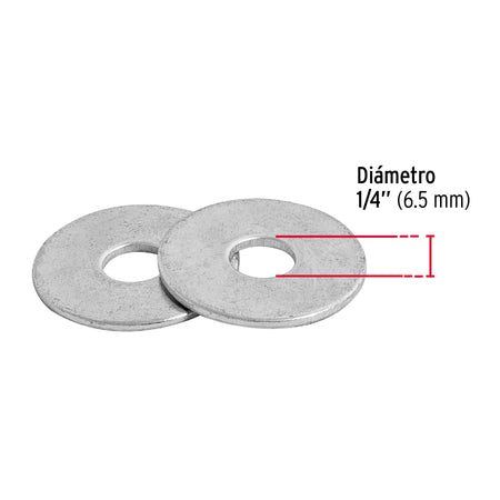 Blisterarandelas planas de FIERO 1/4"