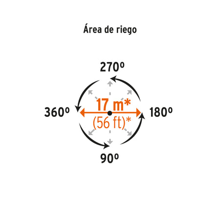 Aspersor plástico 11', dos vías, estaca metálica, TRUPER