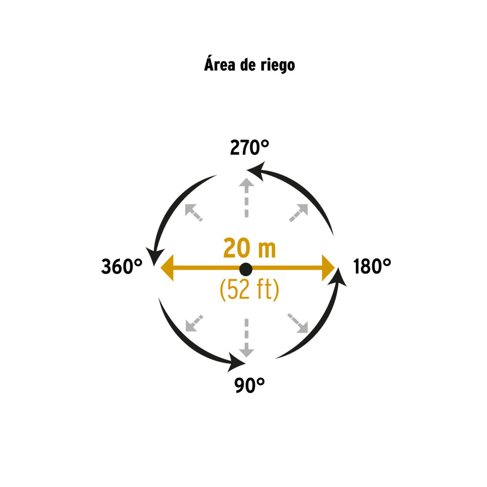 Aspersor plástico 11' dos vías, estaca plástica, PRETUL