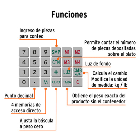 Bascula electronica multifunciones con torreta 40 kg Truper