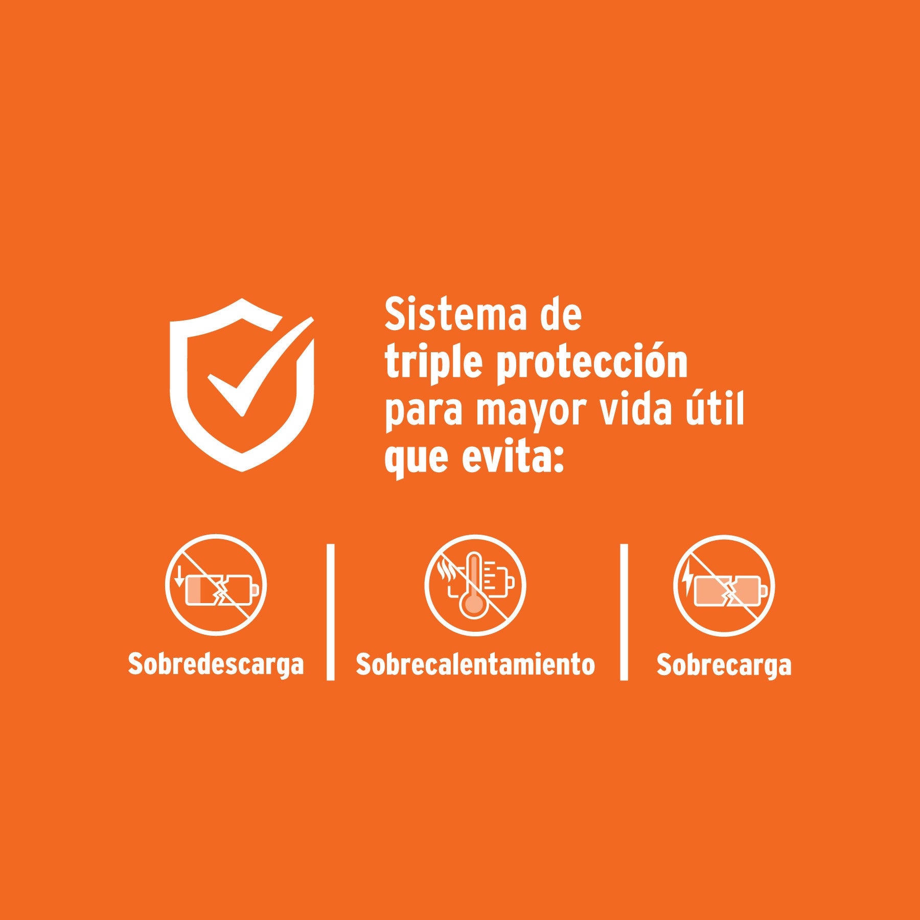 Batería ion litio, 20V, 4 Ah, TRUPER PRO