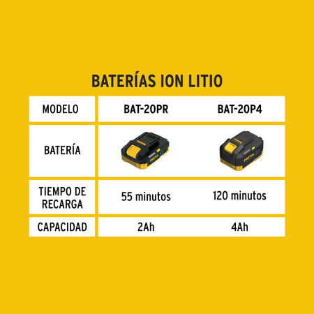 Bateria ion litio 20V 4 Ah PRETUL