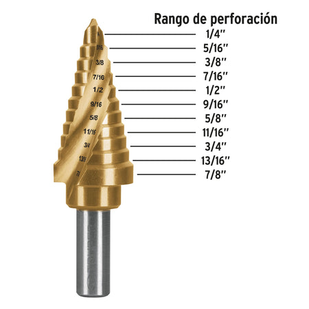 Broca escalonada titanio 11 escalones 1/4" a 7/8" Expert