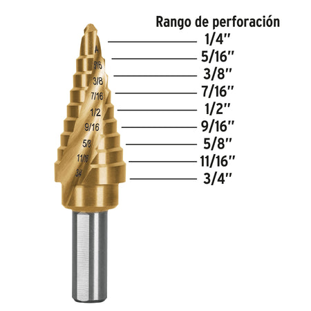 Broca escalonada titanio 9 escalones 1/4" a 3/4" Expert