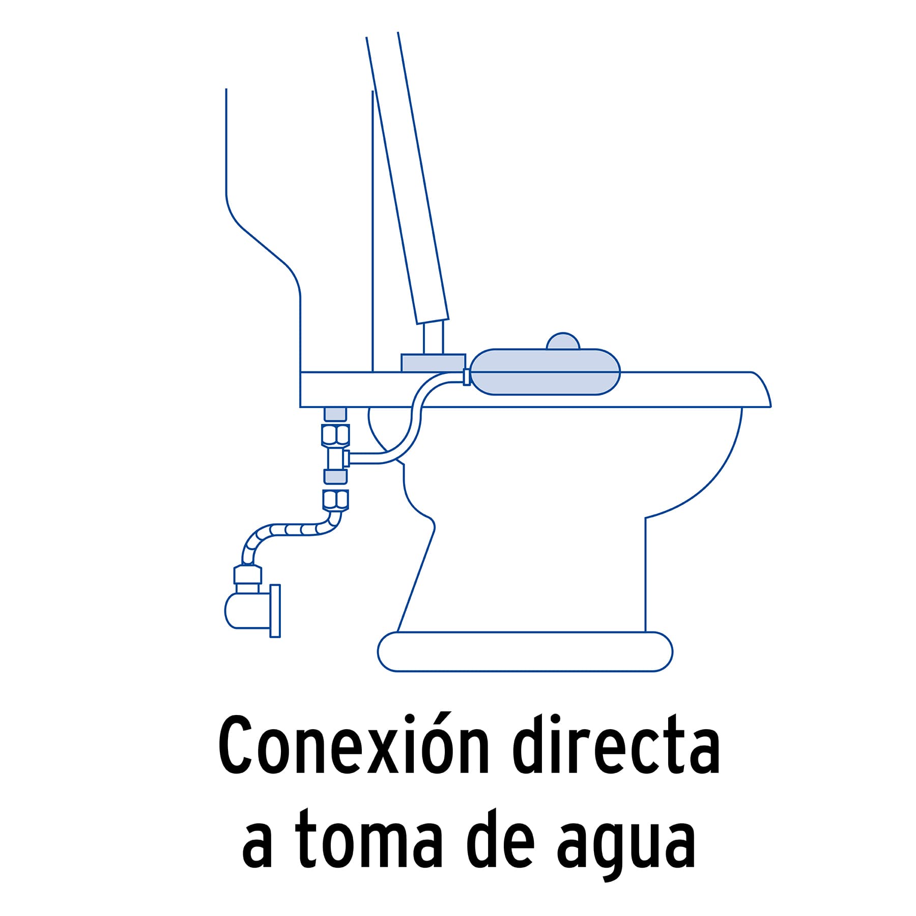 Bidet para WC de 2 piezas FOSET