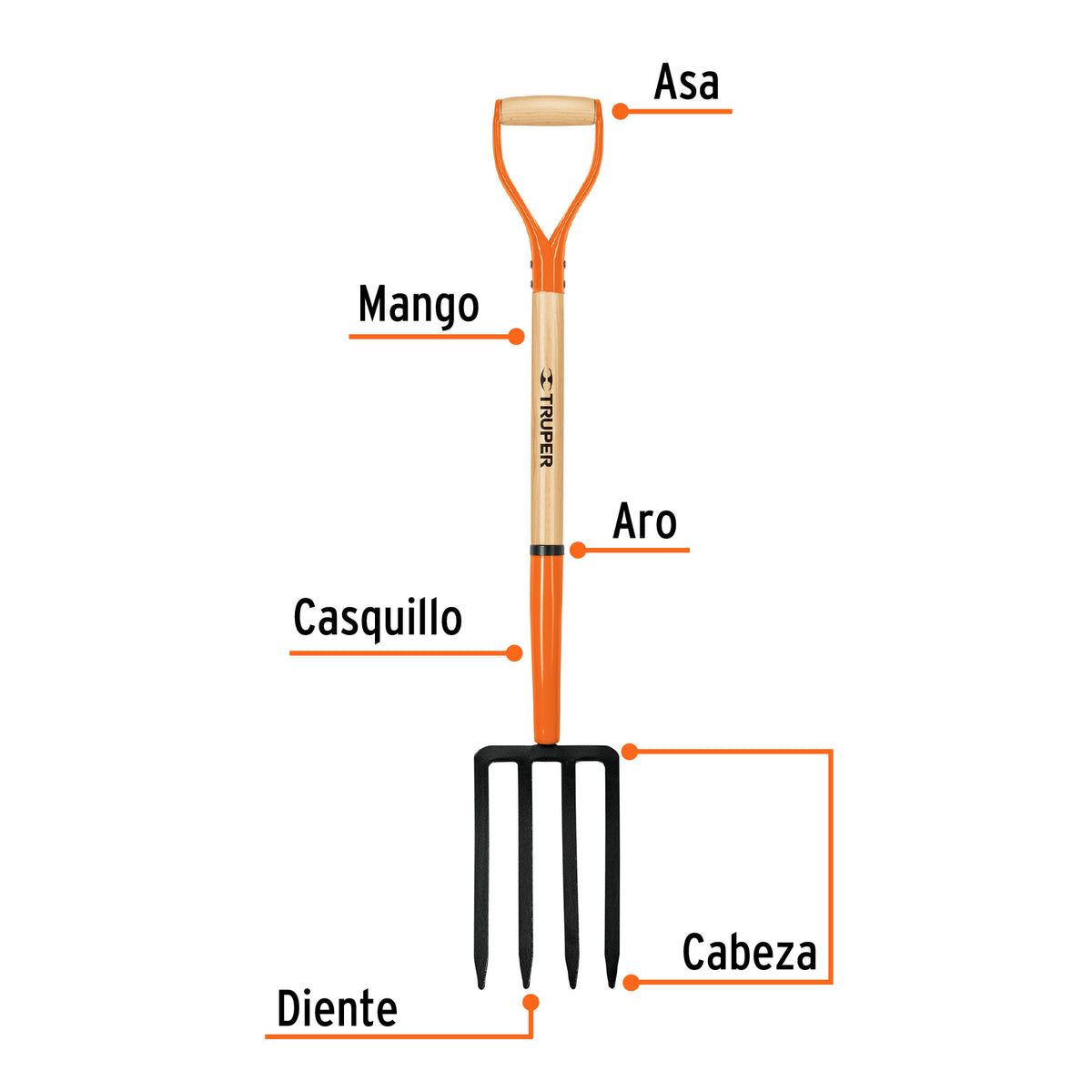 Bieldo para jardín, 4 dientes, mgo 34', puño 'Y', TRUPER