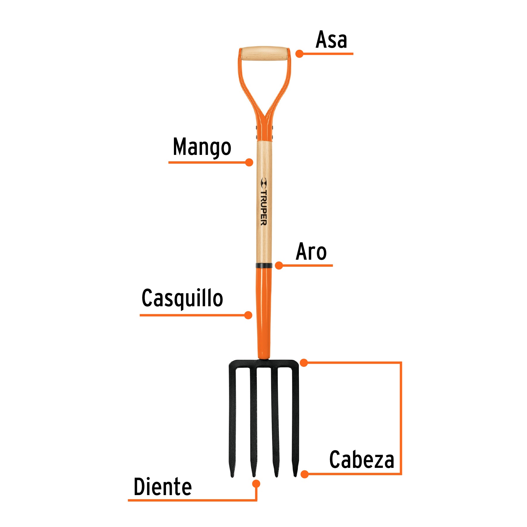 Bieldo para jardín, 4 dientes, mgo 34', puño 'Y', TRUPER