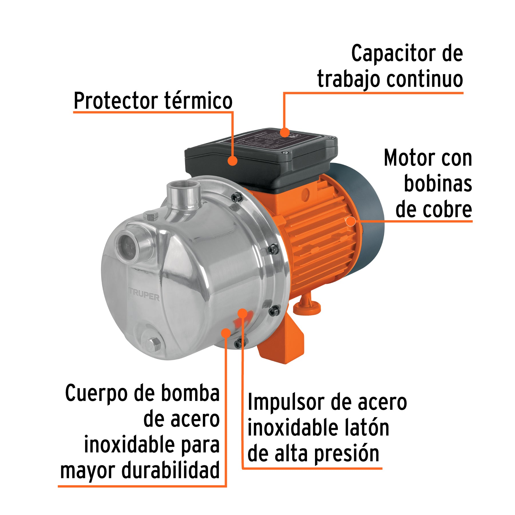 Bomba tipo jet cabezal de acero inoxidable1-1/2 HP TRUPER