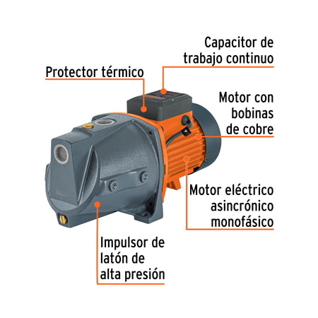 Bomba tipo jet cabezal de hierro TRUPER 1-1/2 HP