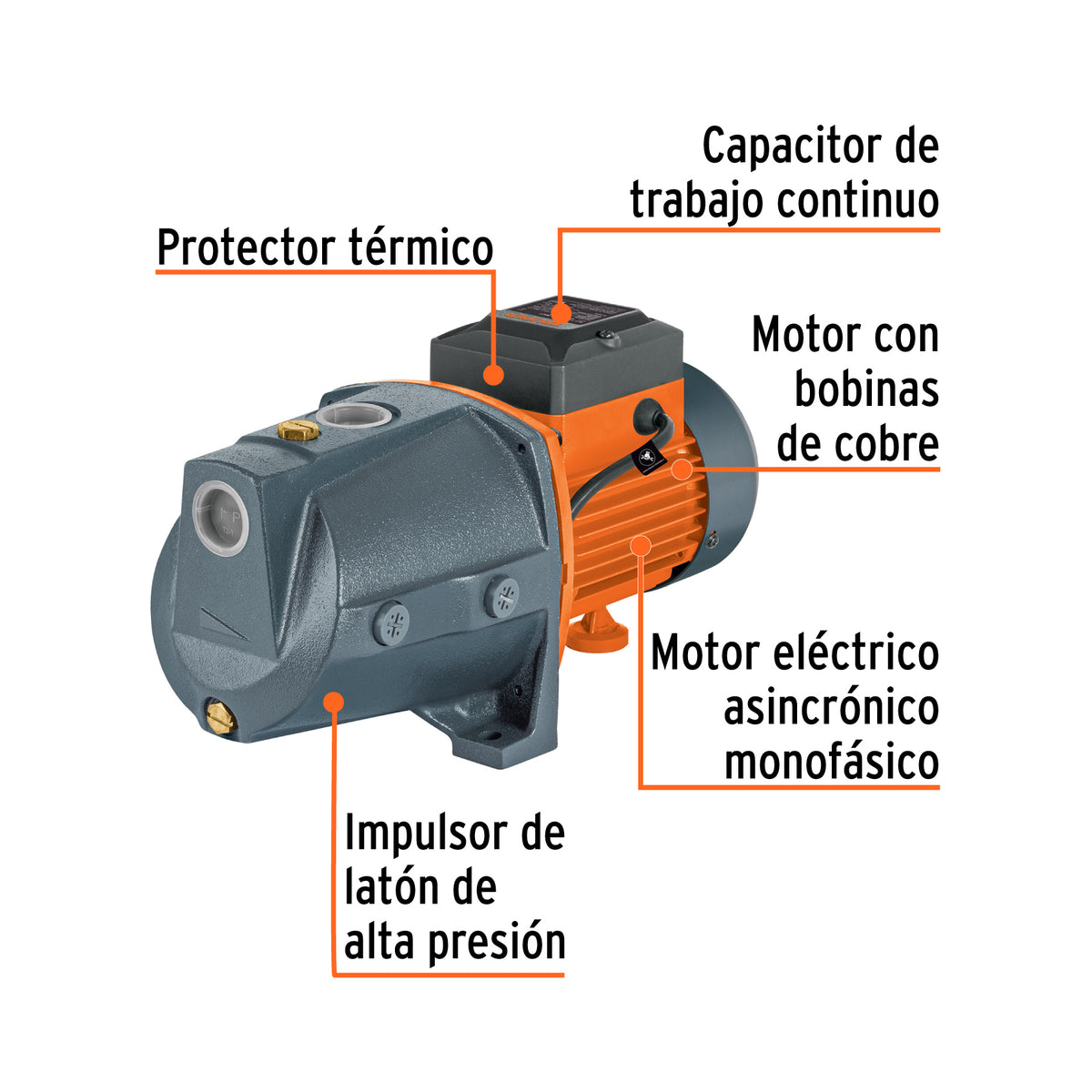 Bomba tipo jet cabezal de hierro TRUPER 1/2 HP