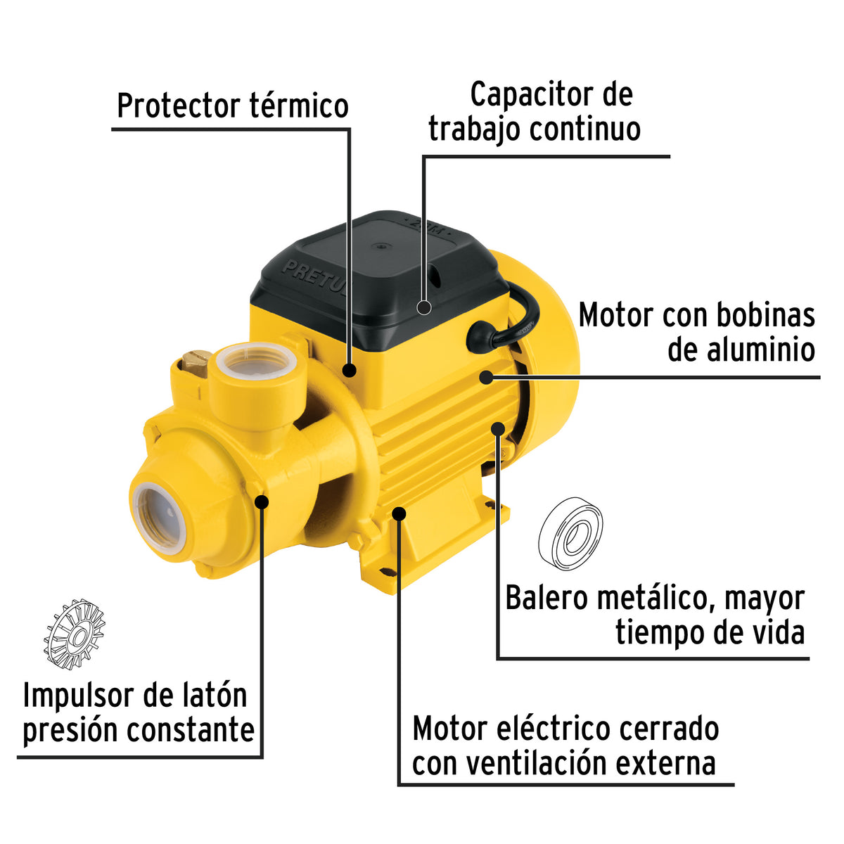 Bomba periferica 1/2HP altura max 20m uso agricola PRETUL