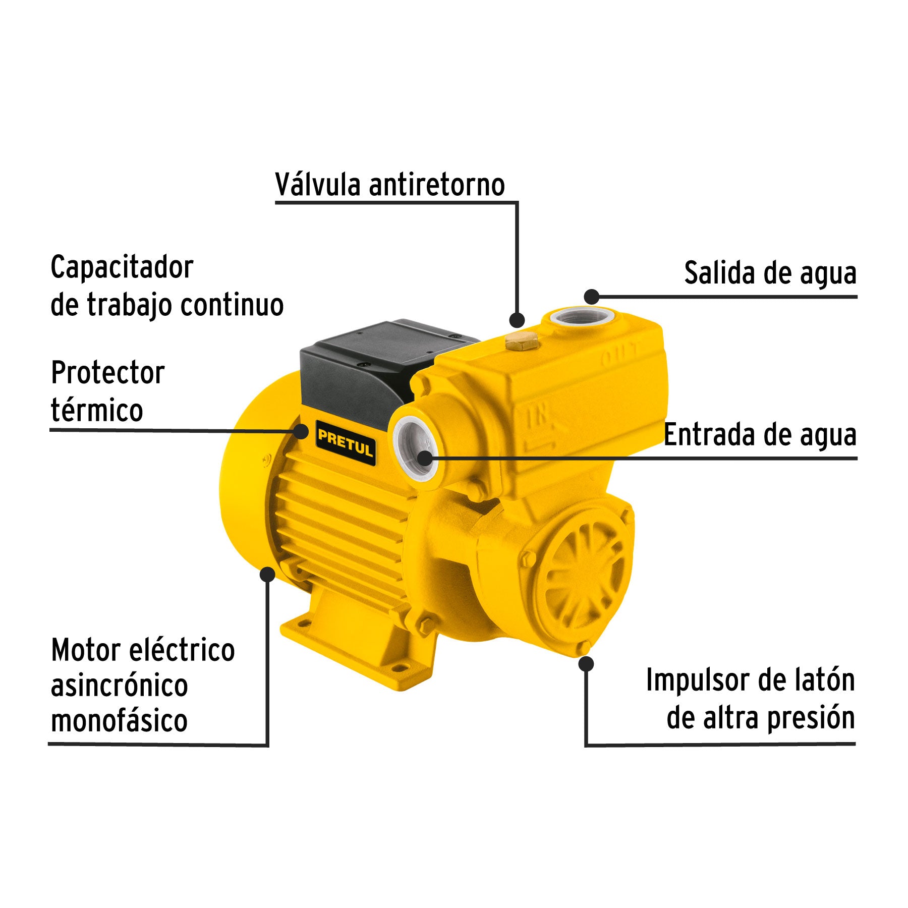 Bomba periferica autocebante uso agricola TRUPER 1 HP