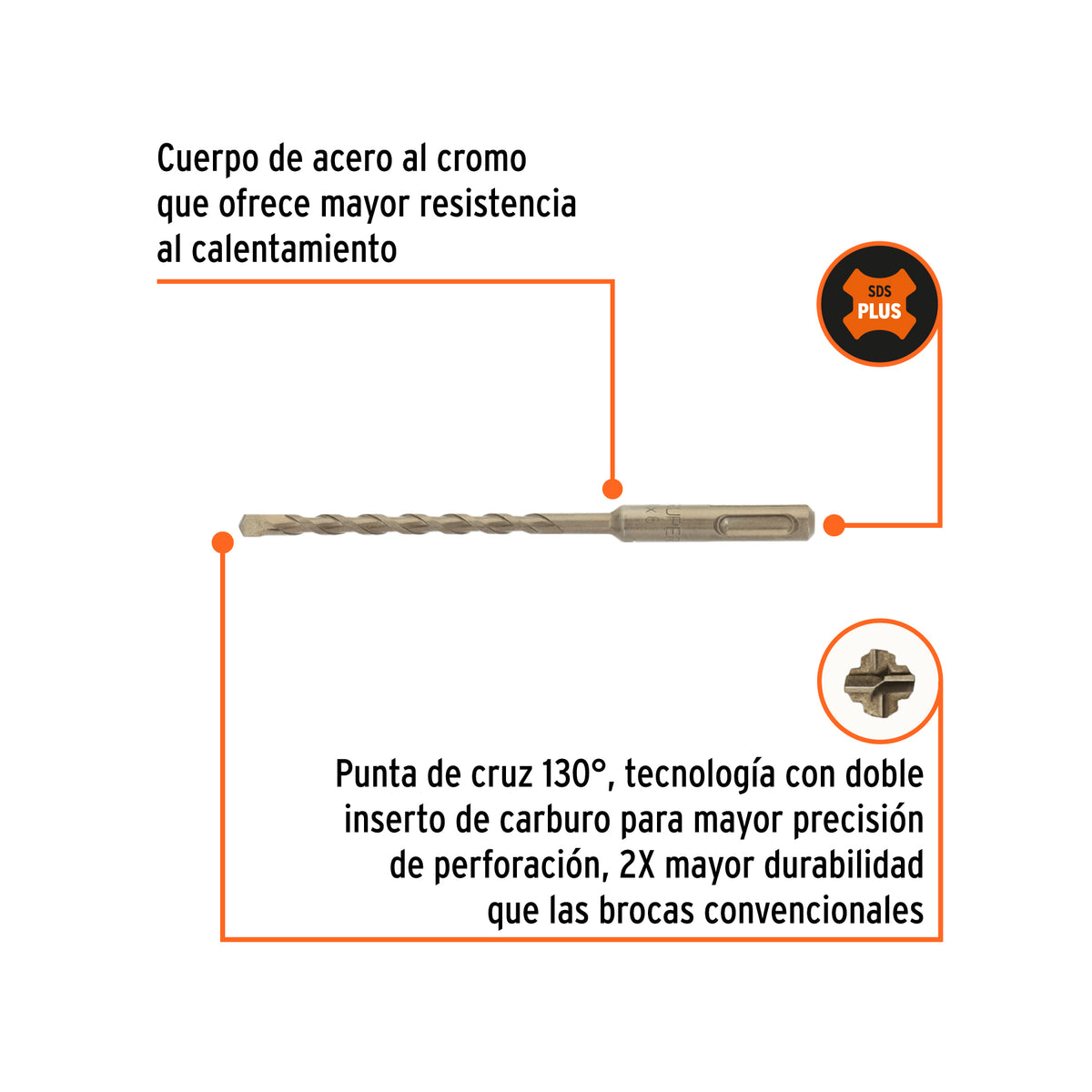 Broca SDS Plus 1/4 x Truper 6"