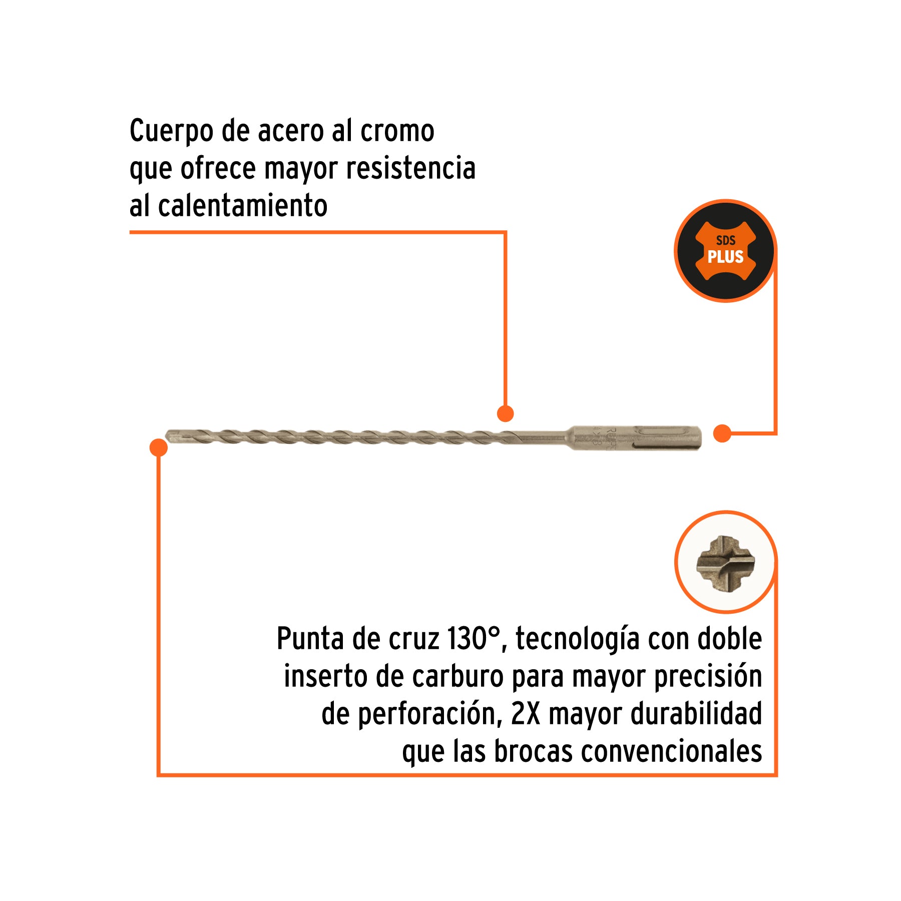 Broca SDS Plus 1/4 x Truper 8"