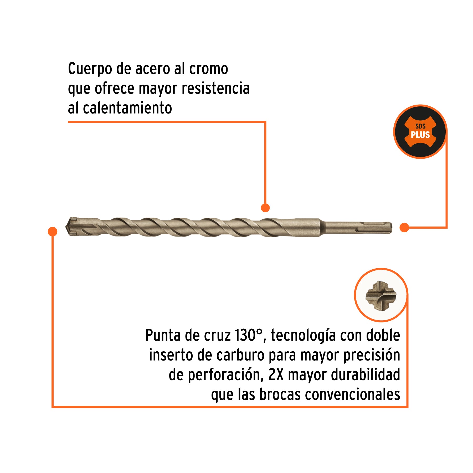 Broca SDS Plus 3/4 x Truper 10"
