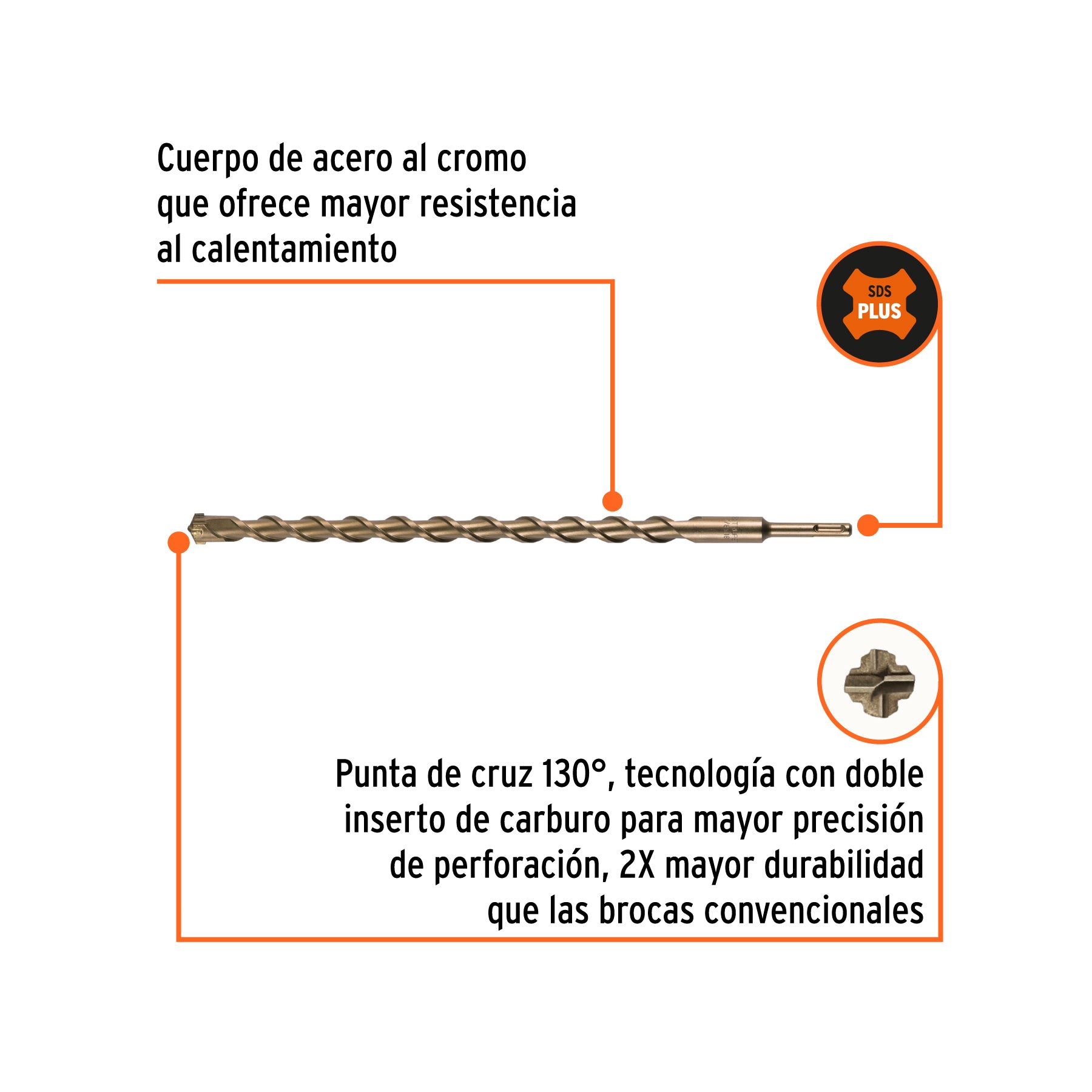 Broca SDS Plus 7/8 x Truper 18"