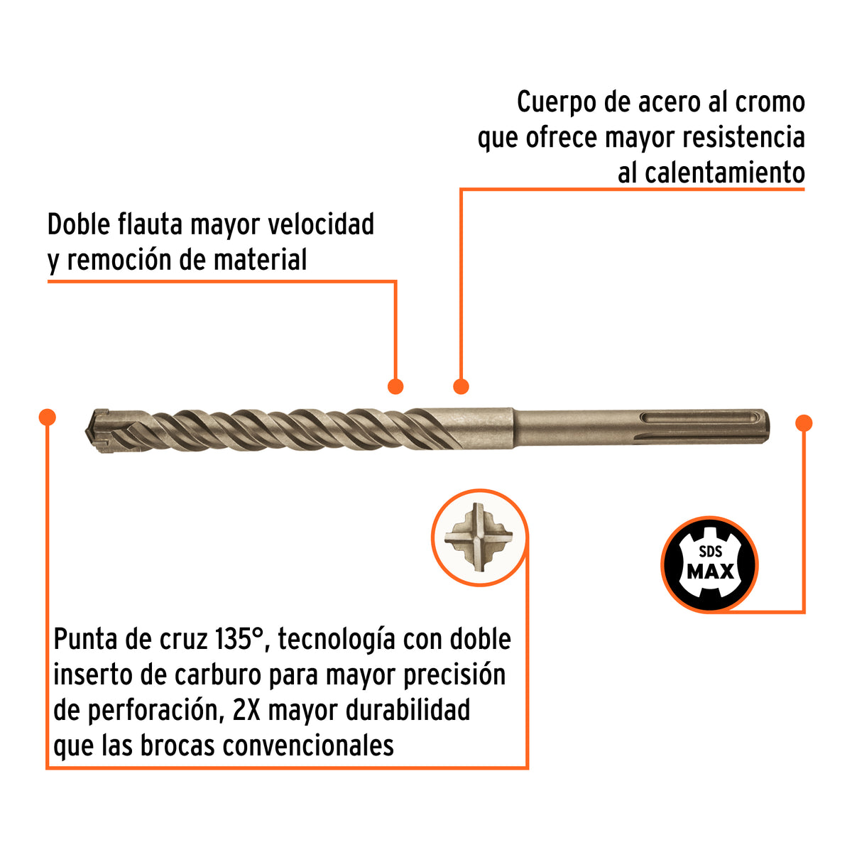 Broca SDS Ma x de 1 x Truper 13"