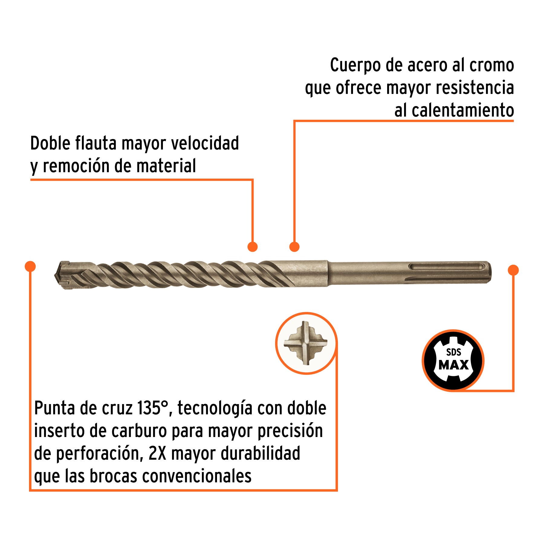 Broca SDS Ma x de 1 x Truper 13"