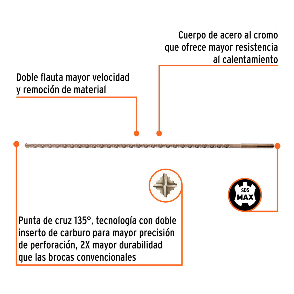 Broca SDS Ma x de 3/4 x Truper 36"