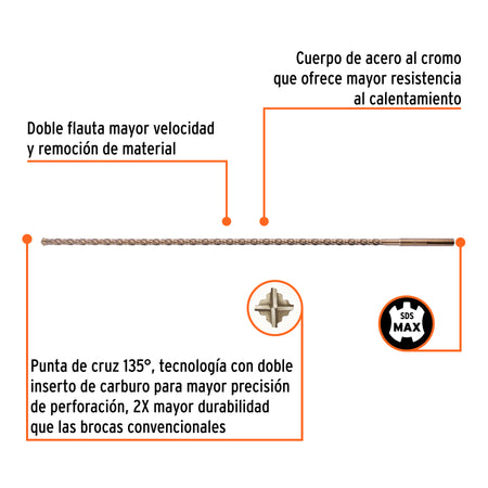 Broca SDS Ma x de 3/4 x Truper 36"