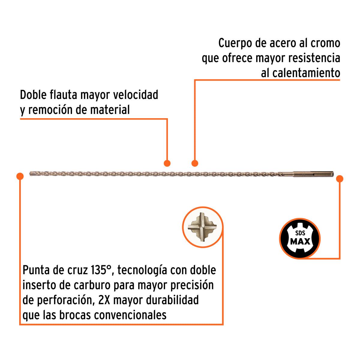 Broca SDS Ma x de 5/8 x 36', Truper
