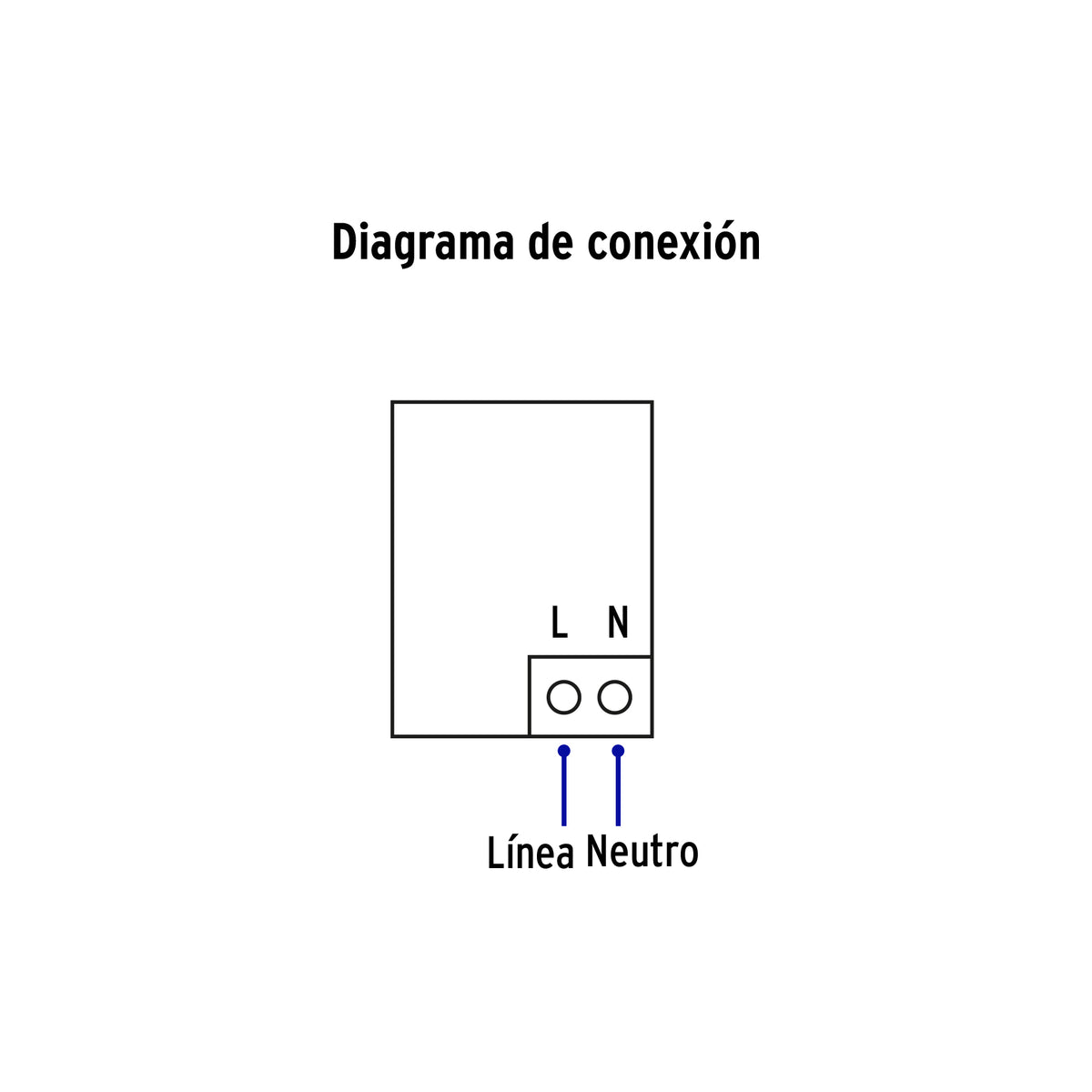 Toma con 2 puertos USB, 1.5 módulos, línea Española, blanco