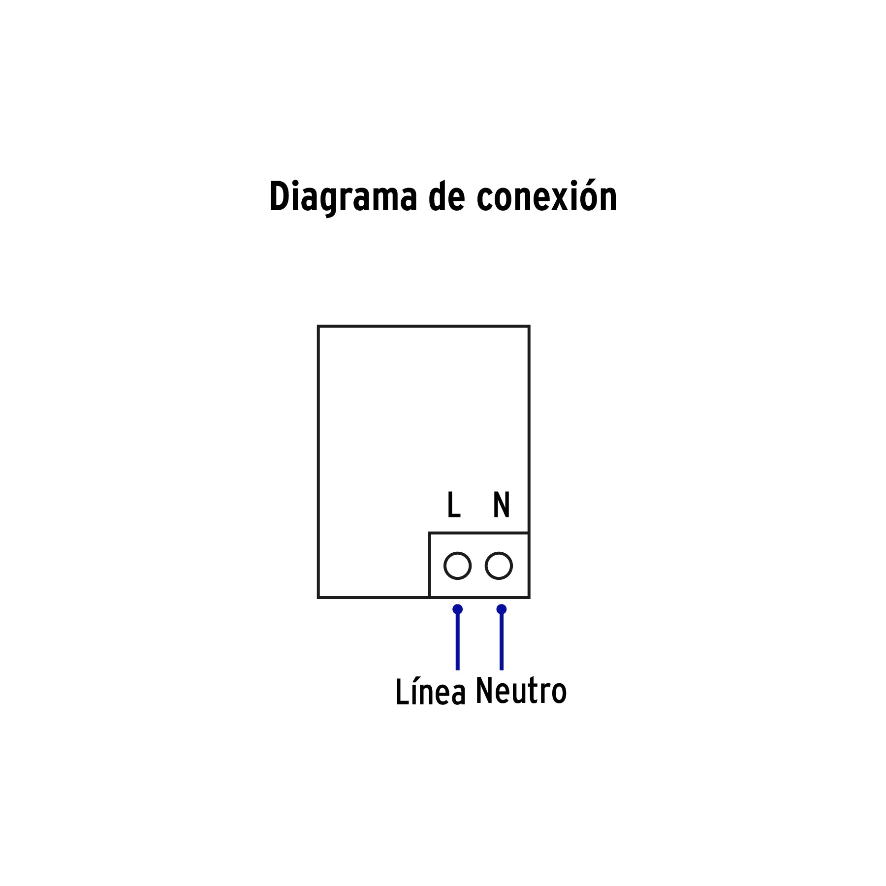 Toma con 2 puertos USB, 1.5 módulos, línea Española, blanco