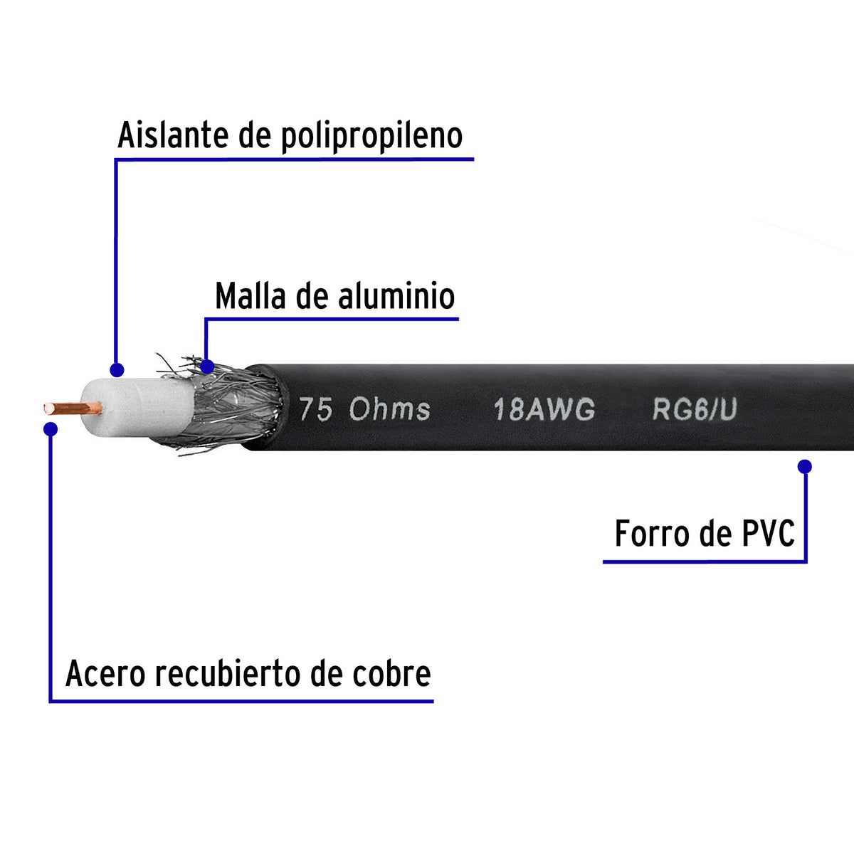Metro de cable coaxial RG6 en carrete de 305 m, Volteck 305 m