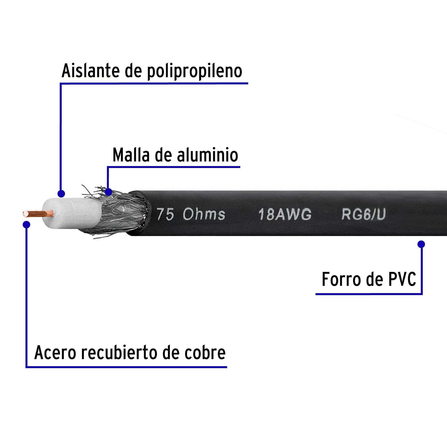 Metro de cable coaxial RG6 en carrete de 305 m, Volteck 305 m
