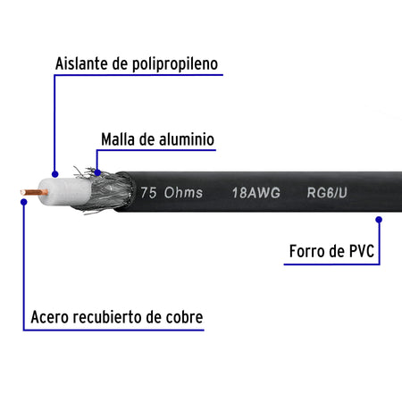 Metro de cable coaxial RG6 en carrete de 305 m, Volteck 305 m