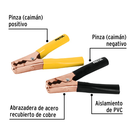 Caballete con 2 caimanes para cables pasa corriente Pretul