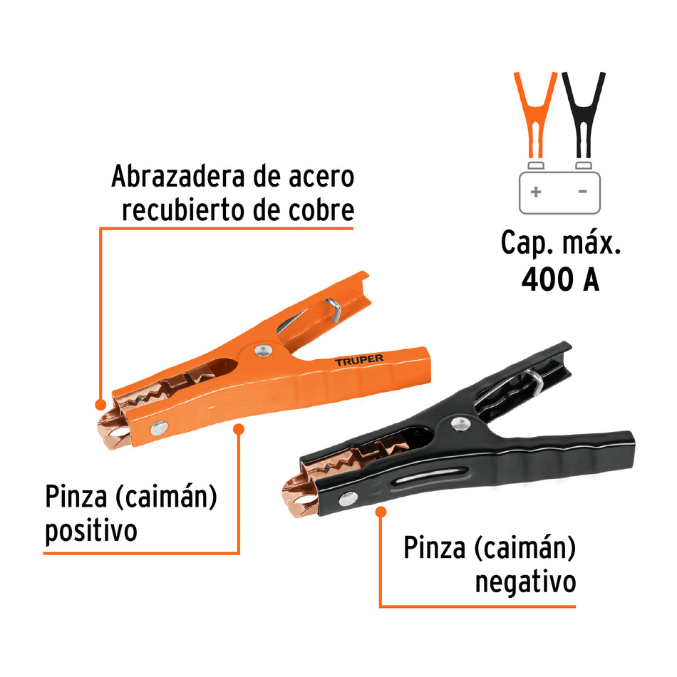 Blister con 2 caimanes para cables pasa corriente Truper