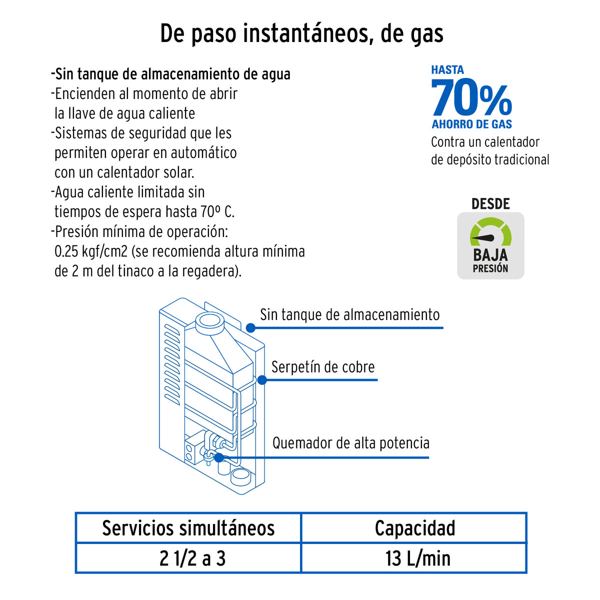 Calentador instantáneo, 13L, 3 servicios, gas natural, FOSET