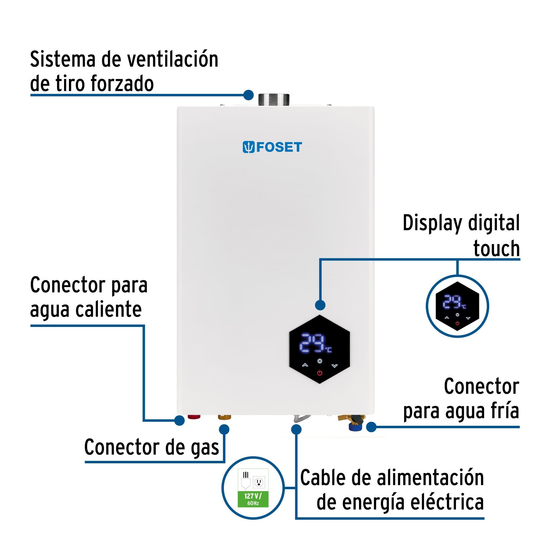 Calentador instantáneo modulante, 16L, 3 serv, gas LP, FOSET