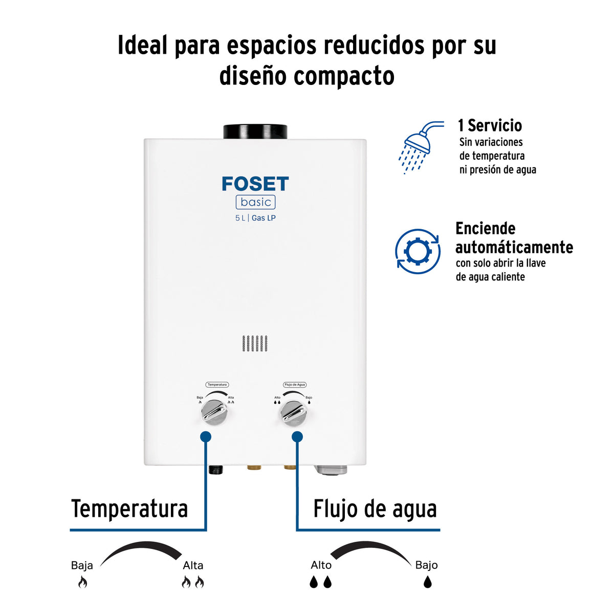 Calentador instantáneo, 5L, 1 servicio, gas LP, FOSET BASIC