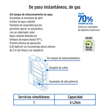 Calentador instantaneo 6L 1 servicio gas natural FOSET